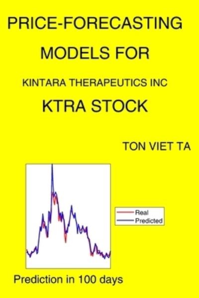 Cover for Ton Viet Ta · Price-Forecasting Models for Kintara Therapeutics Inc KTRA Stock (Paperback Book) (2021)