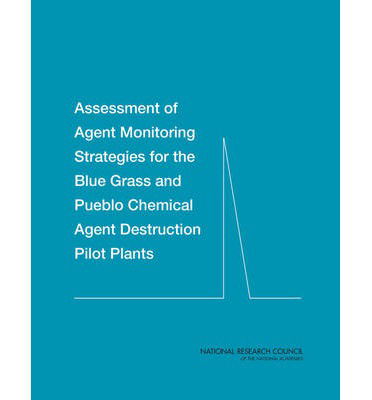 Assessment of Agent Monitoring Strategies for the Blue Grass and Pueblo Chemical Agent Destruction Pilot Plants - National Research Council - Książki - National Academies Press - 9780309259859 - 21 października 2012