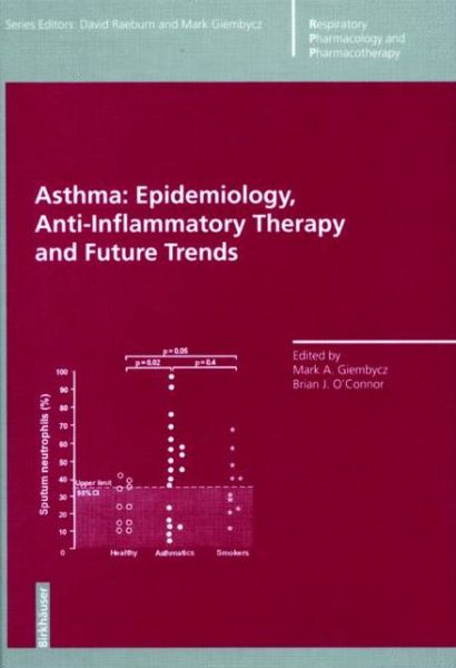 Cover for Mark a Giembycz · Asthma: Epidemiology, Anti-Inflammatory Therapy and Future Trends - Respiratory Pharmacology and Pharmacotherapy (Paperback Book) [Softcover reprint of the original 1st ed. 2000 edition] (2012)