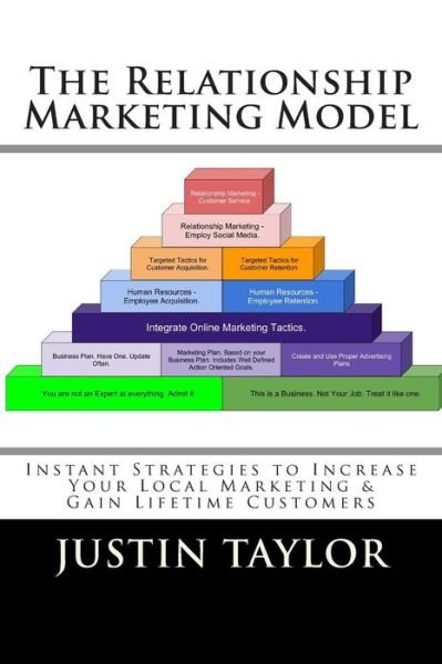 The Relationship Marketing Model: Instant Strategies to Increase Your Local Marketing & Gain Lifetime Customers - Justin Taylor - Books - Alliant - 9780615541860 - April 27, 2012