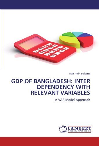 Cover for Naz Afrin Sultana · Gdp of Bangladesh: Inter Dependency with Relevant Variables: a Var Model Approach (Paperback Bog) (2011)