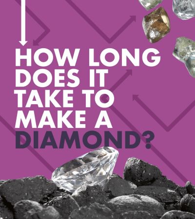 Cover for Emily Hudd · How Long Does It Take to Make a Diamond? - How Long Does It Take? (Hardcover Book) (2020)