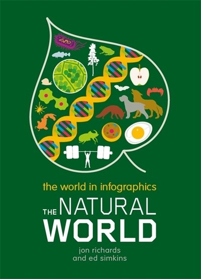 Cover for Jon Richards · The World in Infographics: The Natural World - World in Infographics (Paperback Bog) (2015)