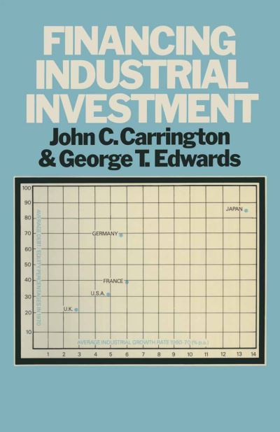 Cover for Carrington · Financing Industrial Investment (Book) (1979)