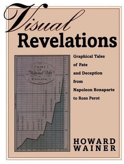 Cover for Howard Wainer · Visual Revelations: Graphical Tales of Fate and Deception from Napoleon Bonaparte to Ross Perot (Pocketbok) [Softcover reprint of the original 1st ed. 1997 edition] (2011)