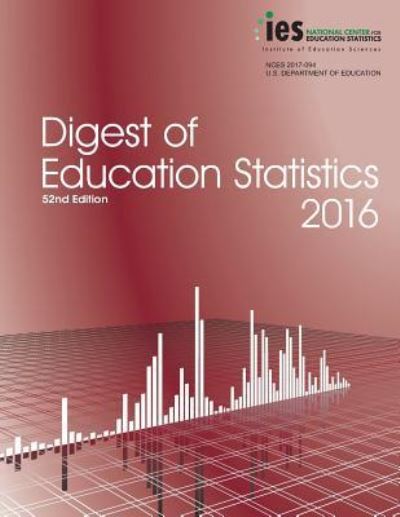 Digest of Education Statistics 2016 - Nces - Books - Claitor's Pub Division - 9781598048865 - February 1, 2018