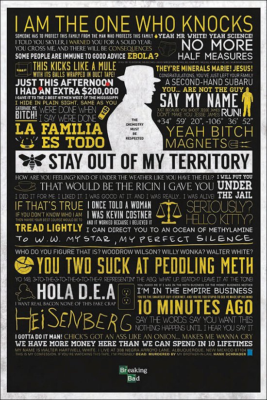 Cover for Breaking Bad · Poster (01r) Breaking Bad Typographic (MERCH)