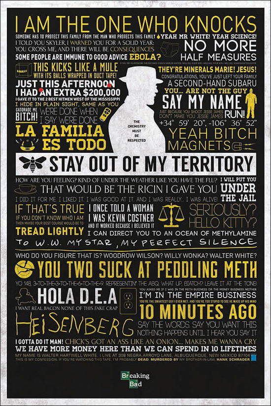 Poster (01r) Breaking Bad Typographic - Breaking Bad - Merchandise - AMBROSIANA - 5050574332866 - 