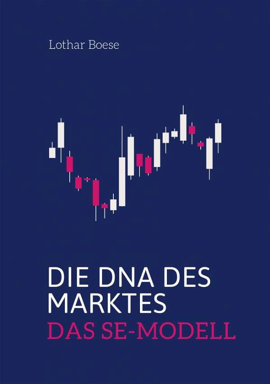 Cover for Boese · Die DNA des Marktes - Das SE-Mode (Book)