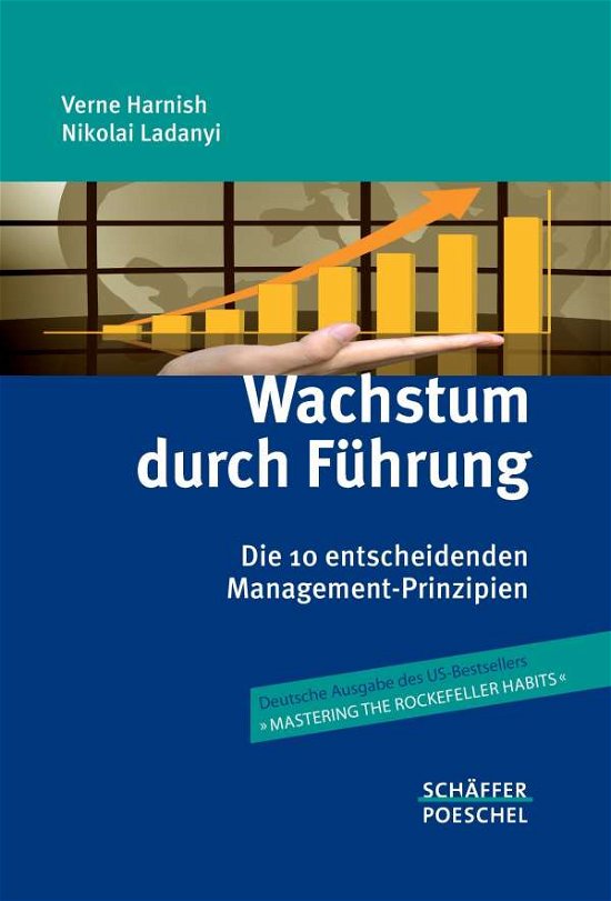 Cover for Harnish · Wachstum (Book)