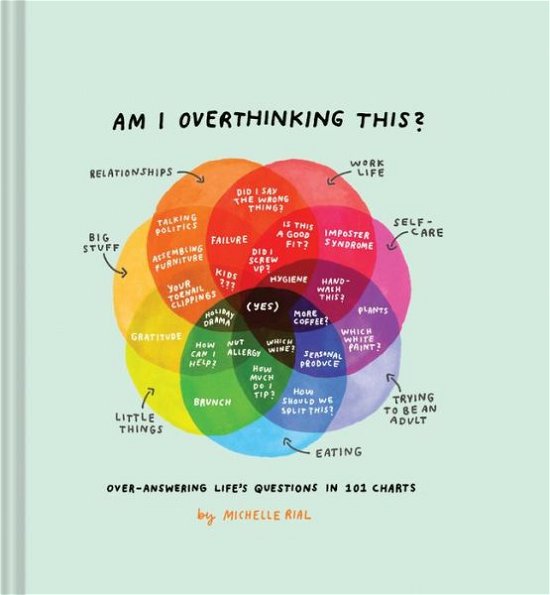 Cover for Michelle Rial · Am I Overthinking This? (Innbunden bok) (2019)