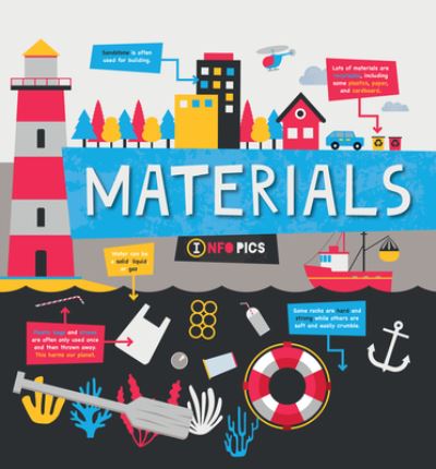 Materials - Harriet Brundle - Inne - Stevens Publishing LLLP, Gareth - 9781538270868 - 30 grudnia 2021