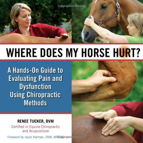 Cover for Renee Tucker · Where Does My Horse Hurt?: a Hands-on Guide to Evaluating Pain and Dysfunction Using Chiropractic Methods (Spiral Book) [Spi edition] (2011)