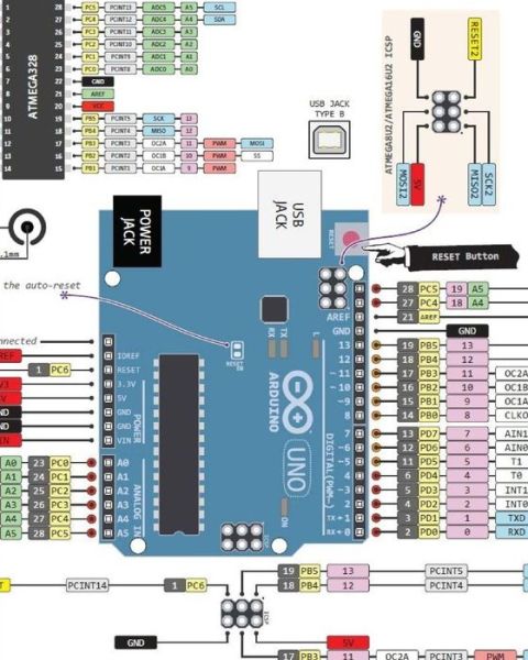 Cover for German Sarmiento · Arduino Manual in English Tomo I: Arduino English (Pocketbok) (2015)