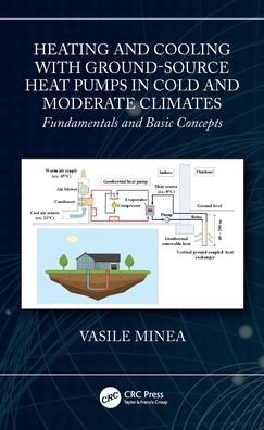 Heating and Cooling with Ground-Source Heat Pumps in Cold and Moderate Climates: Fundamentals and Basic Concepts - Minea, Vasile (Hydro-Quebec Research Institute, Canada) - Livros - Taylor & Francis Ltd - 9780367469870 - 14 de abril de 2022