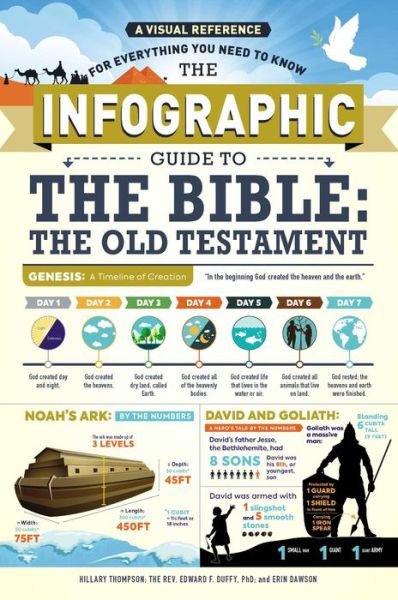 Cover for Hillary Thompson · The Infographic Guide to the Bible: The Old Testament: A Visual Reference for Everything You Need to Know - Infographic Guide Series (Paperback Book) (2017)