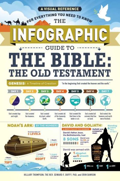 The Infographic Guide to the Bible: The Old Testament: A Visual Reference for Everything You Need to Know - Infographic Guide Series - Hillary Thompson - Books - Adams Media - 9781507204870 - November 7, 2017
