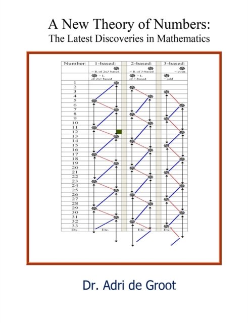 A New Theory of Numbers - Adrian de Groot - Bücher - Lulu.com - 9781716714870 - 20. Juli 2020