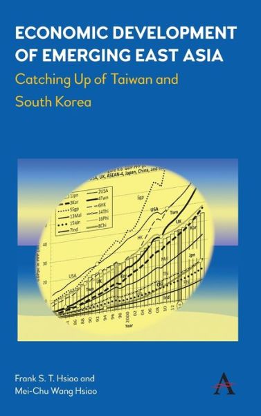 Cover for Frank S.T. Hsiao · Economic Development of Emerging East Asia: Catching Up of Taiwan and South Korea (Hardcover Book) (2017)