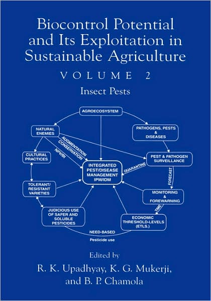 Cover for R K Upadhyay · Biocontrol Potential and its Exploitation in Sustainable Agriculture: Volume 2: Insect Pests (Hardcover Book) (2001)