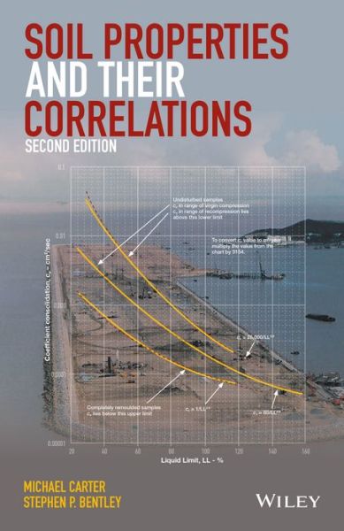 Cover for Carter, Michael (Unversity of Surrey, UK) · Soil Properties and their Correlations (Hardcover Book) (2016)