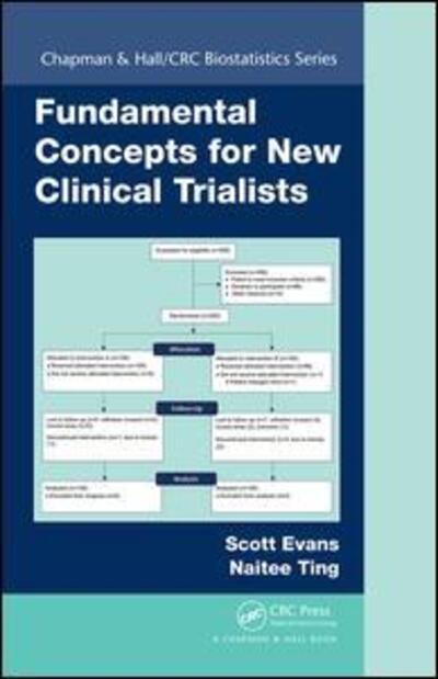 Cover for Scott Evans · Fundamental Concepts for New Clinical Trialists - Chapman &amp; Hall / CRC Biostatistics Series (Hardcover Book) (2015)