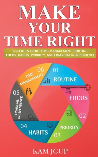 Cover for Kam Jgup · Make Your Time Right: 6 Secrets about Time-Management, Routine, Focus, Habits, Priority, and Financial Independence (Paperback Book) (2020)