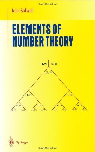 Cover for John Stillwell · Elements of Number Theory (Book) [2003 edition] (2002)