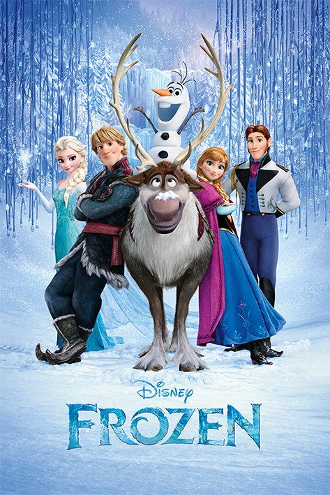 Disney: Pyramid - Frozen - Cast (Poster Maxi 61X91,5 Cm) - Disney - Merchandise -  - 5050574332873 - February 7, 2019