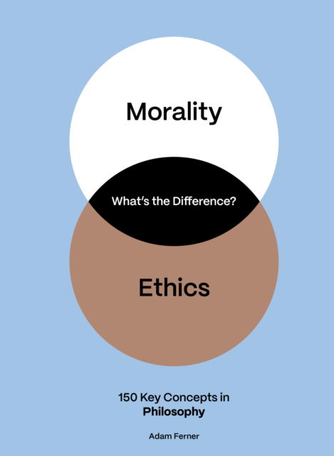 Cover for Dr. Adam Ferner · What's the Difference? Philosophy: 150 Key Concepts in Philosophy - What's the Difference? (Taschenbuch) (2025)