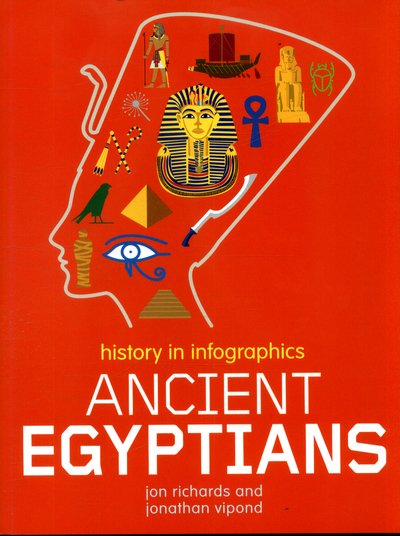 Cover for Jon Richards · History in Infographics: Ancient Egyptians - History in Infographics (Paperback Book) (2018)