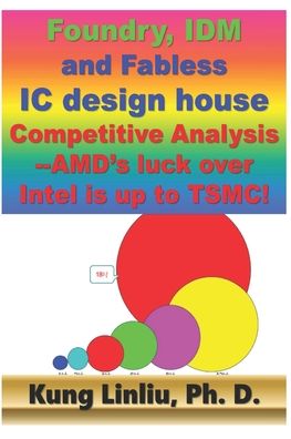 Cover for Kung Linliu · Foundry, IDM and Fabless IC design house Competitive Analysis (Paperback Bog) (2020)