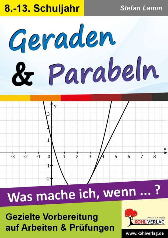 Cover for Lamm · Geraden &amp; Parabeln (Book)