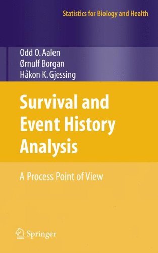 Cover for Odd Aalen · Survival and Event History Analysis: A Process Point of View - Statistics for Biology and Health (Innbunden bok) [2008 edition] (2008)