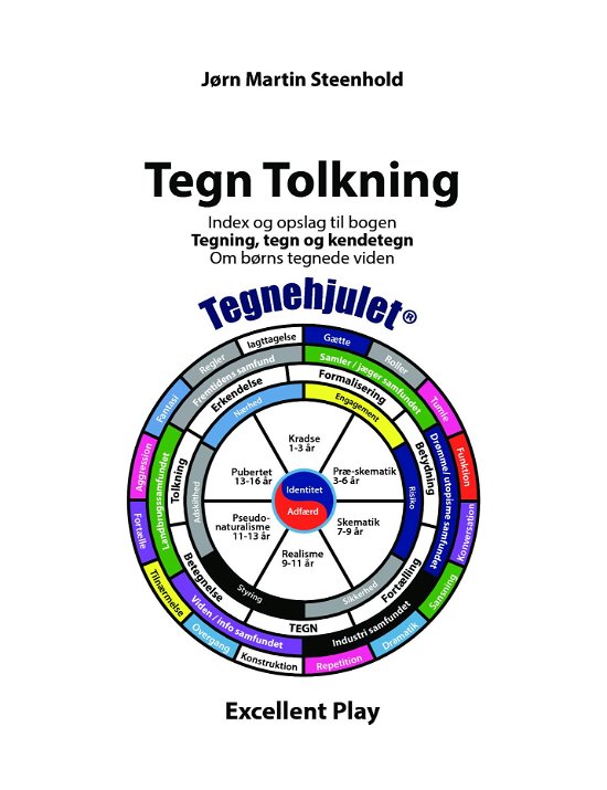 Cover for Jørn Martin Steenhold · Tegn Tolkning (Paperback Bog) (2018)