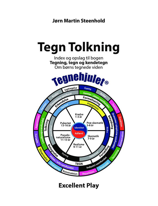 Tegn Tolkning - Jørn Martin Steenhold - Bøger - Saxo Publish - 9788740963878 - 25. juni 2018