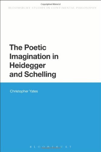 Cover for Yates, Christopher (Grove City College, USA) · The Poetic Imagination in Heidegger and Schelling - Bloomsbury Studies in Continental Philosophy (Hardcover Book) (2013)