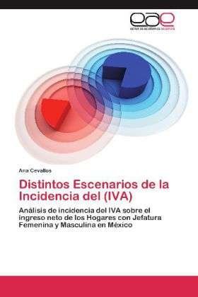 Cover for Cevallos · Distintos Escenarios de la Inc (Bok) (2012)