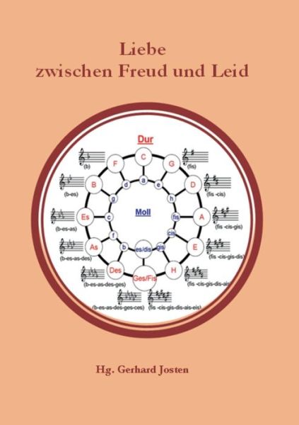 Cover for Gerhard Josten · Liebe Zwischen Freud Und Leid (Paperback Book) (2013)