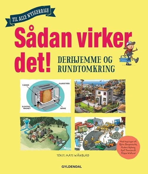 Cover for Mats Wänblad · Sådan virker det! (Indbundet Bog) [1. udgave] (2016)