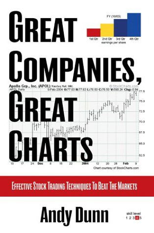 Cover for Andy Dunn · Great Companies, Great Charts: Effective Stock Trading Techniques to Beat the Markets (Hardcover Book) (2004)