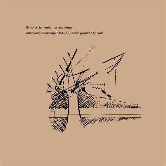 Cover for Grischa Lichtenberger · Re: Phgrp (CD) (2019)