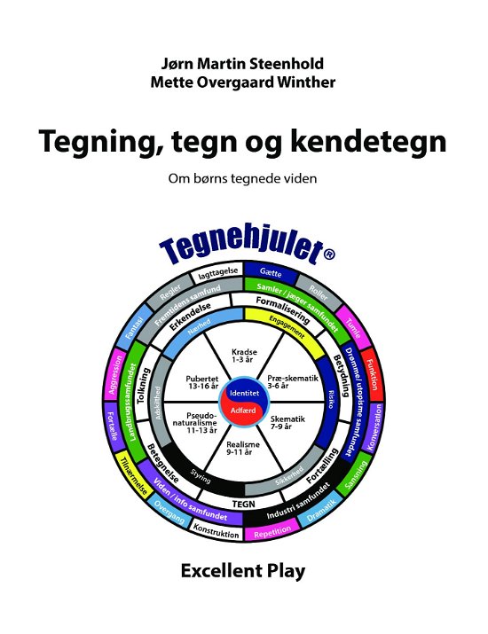 Cover for Jørn Martin Steenhold · Tegning, tegn og kendetegn (Taschenbuch) (2018)