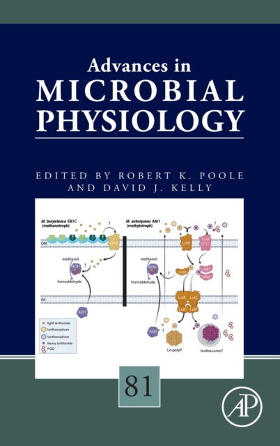 Cover for Robert K. Poole · Advances in Microbial Physiology (Hardcover Book) (2022)