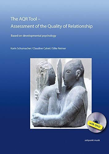 Cover for Schumacher · The AQR Tool - Assessment of (Buch) (2019)