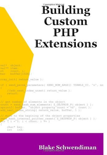 Cover for Blake Schwendiman · Building Custom Php Extensions (Paperback Bog) (2003)