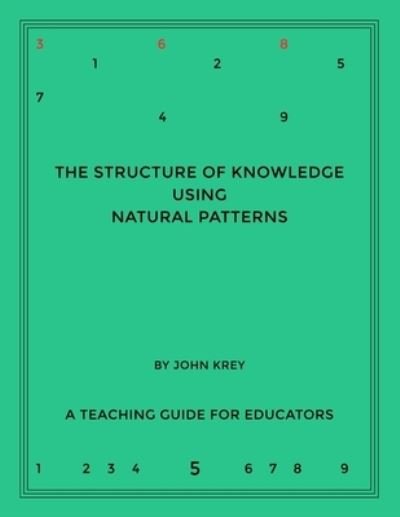 Cover for M Sc Chemistry John Krey M Ed · The Structure of Knowledge Using Natural Patterns (Paperback Bog) (2020)