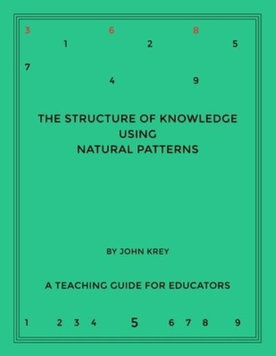 Cover for M Sc Chemistry John Krey M Ed · The Structure of Knowledge Using Natural Patterns (Paperback Book) (2020)