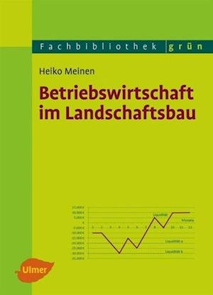 Cover for Heiko Meinen · Betriebswirtschaft im Landschaftsbau (Hardcover Book) (2014)