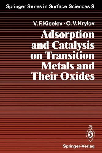 Cover for Vsevolod F. Kiselev · Adsorption and Catalysis on Transition Metals and Their Oxides - Springer Series in Surface Sciences (Paperback Book) [Softcover reprint of the original 1st ed. 1989 edition] (2011)